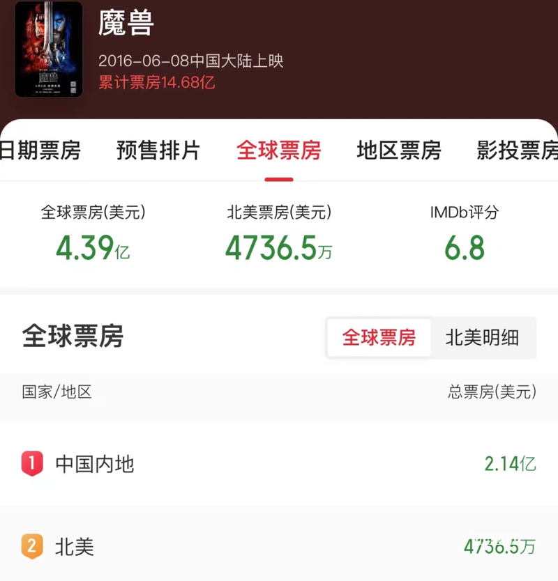 三国志战略版S4月卡攻略：如何玩转黑科技！